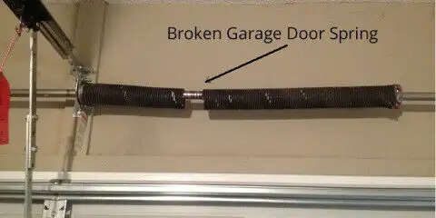 24/7 HR GARAGE DOOR SERVICE AND REPAIR OAKVILLE & BURLINGTON62863243687939121
