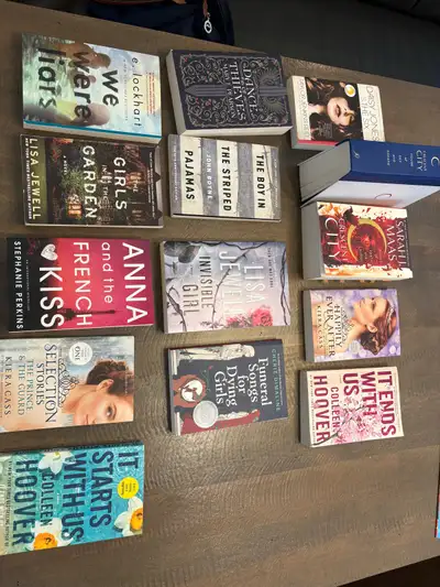Popular novels , View more
