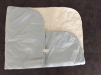 Reusable incontinence bed pad washable waterproof 2 pcs 32"x27"