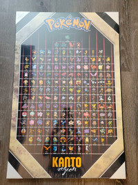 Pokemon wooden posters