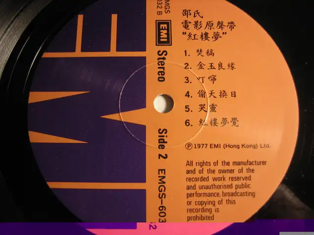 LIN QINGXIA , ZHANG AIJIA - DREAM  LP VINYL RECORD ALBUM in Arts & Collectibles in London - Image 11