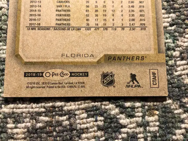 Roberto Luongo 2018-19 O Pee Chee card in Arts & Collectibles in London - Image 4