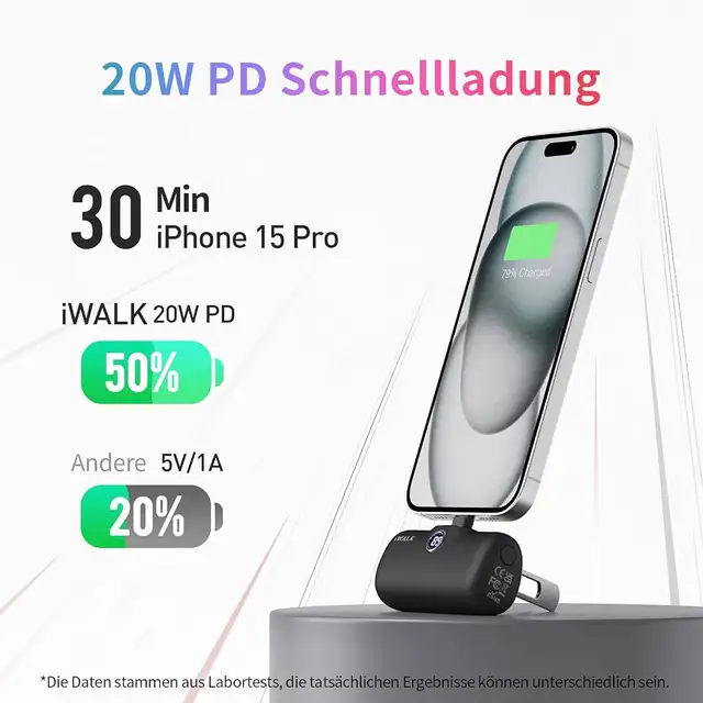 iWALK Powerbank USB-C 5000 mAh, 20 W Quick Charge Portable Power in General Electronics in Markham / York Region - Image 7
