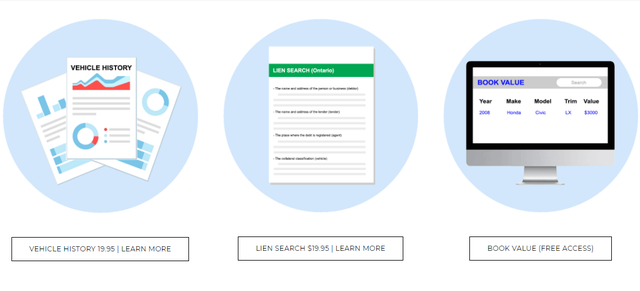 InstantCarAppraisal.com $49 | Service Ontario (MTO) / Insurance in Other in Mississauga / Peel Region - Image 6