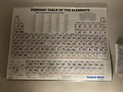 Large Periodic Table Classroom Poster (Double-Sided), View more