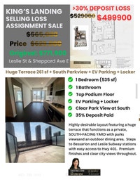MORE 30% LOSS ASSIGNMENTSALES -  KING’s LANDING City of Toronto Toronto (GTA) Preview