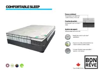 Econoplus Laval Matelas Confortable Sleep  Garantie 10 ans