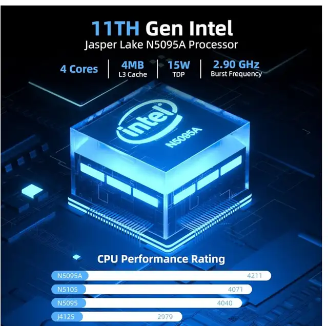 CyberGeek Nano J1 Mini PC - in Desktop Computers in Mississauga / Peel Region - Image 3