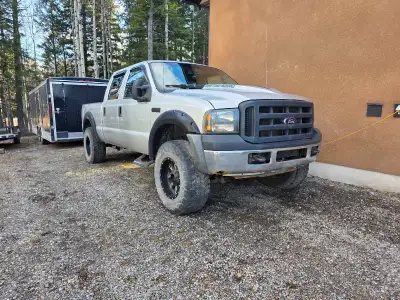 Pros - Top end rebuilt ( see photos ) New 5 inch straight pipe exhaust Bullet proofed Aftetmarket Fu...