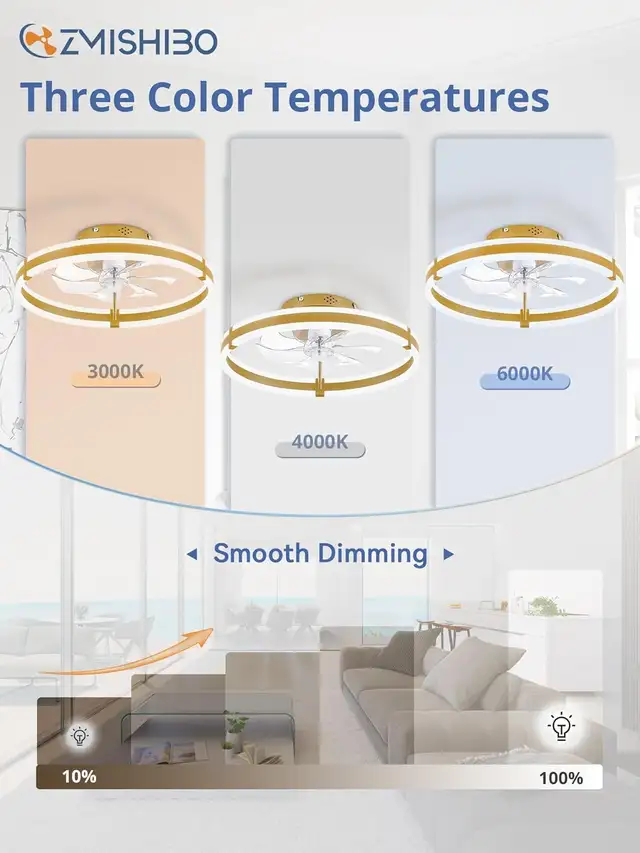 Modern Flush Mount Ceiling Fan with LED Light and Remote, 19.7'' in Indoor Lighting & Fans in Mississauga / Peel Region - Image 10