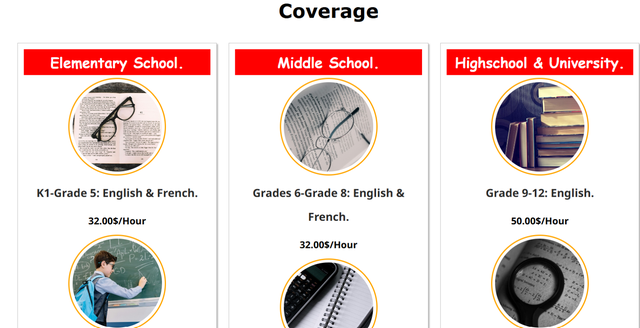Tutoring: All Grades Plus University Coverage.444703733827522561