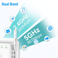 AC1200 WiFi Range Extender, Aigital Dual Band (5GHz+2.4GHz) 1200