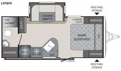 Keystone Premier Ultra Lite 19FBPR travel trailer highlights: Sleeps Four Large Pass-Through Rear Ba...