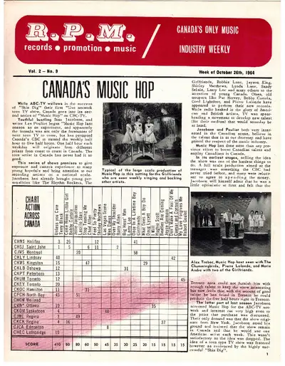 RPM Canadian music magazine vintage original 1964 Beach Boys #1, View more