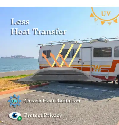 PLEASE “READ” THE AD. ALL INFO IS LISTED IN THE AD. * Location - Pick up in St Thomas * Delivery in...