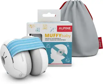 I have a new pair of blue MUFFYbaby Hearing Protection earmuffs with travel bag by Alpine Hearing Pr...