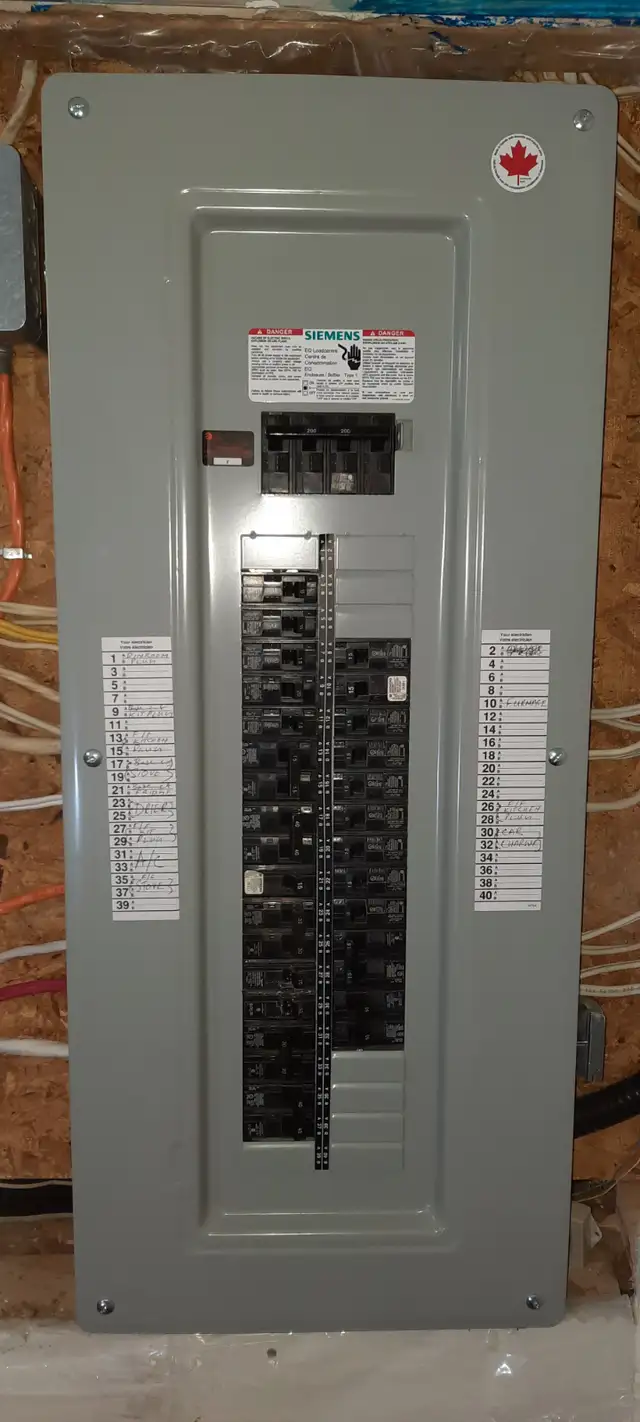 MASTER ELECTRICIAN577867774868203529