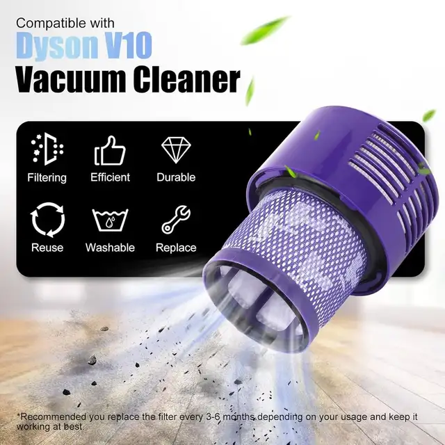 V10 SV12 Vacuum Cleaner Canister, Small Bin  for Dyson in Vacuums in Hamilton - Image 7