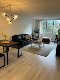 Spacious Furnished 1 Bdrm in beautiful North Vancouver