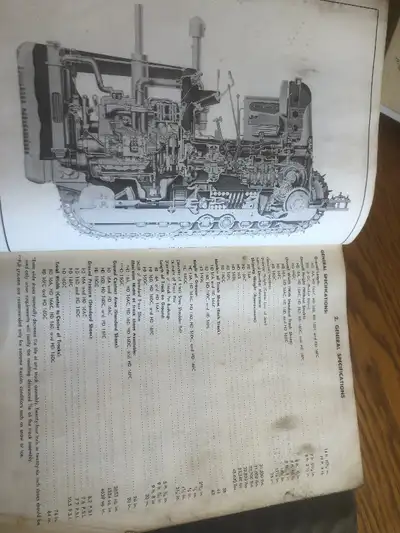 The manual is missing the front and rear cover. The pages are good condition. It is one inch thick