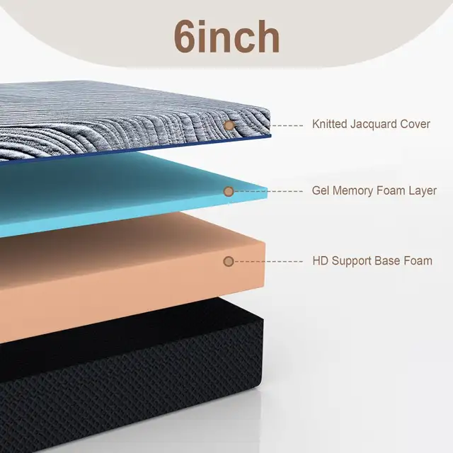 Rilelola 6 Inch Twin Mattress, Medium Firm Mattresses, 39x75x6" in Beds & Mattresses in City of Montréal - Image 8