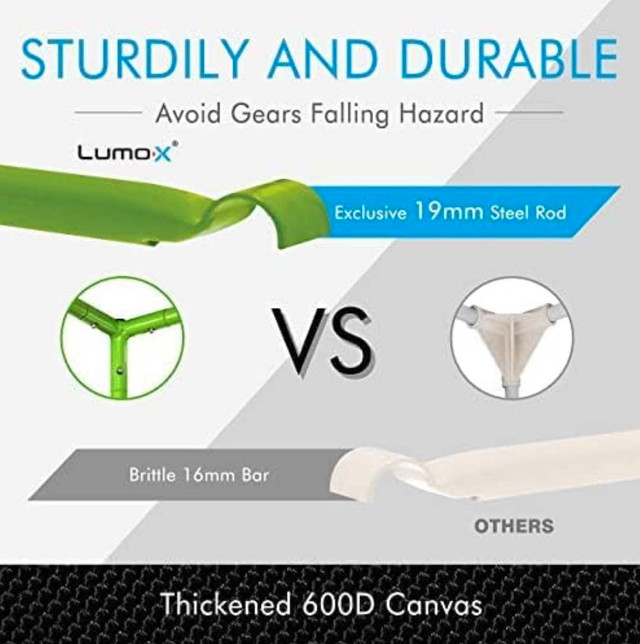 Lumo-X 2-in-1 Multi Grow Tent 48x36x72' 600D *read description* in Other in City of Toronto - Image 4