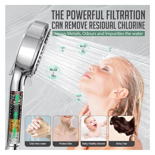 Filtered Shower Head with Handheld, 9-Spray Mode High Pressure in Bathwares in Winnipeg - Image 4
