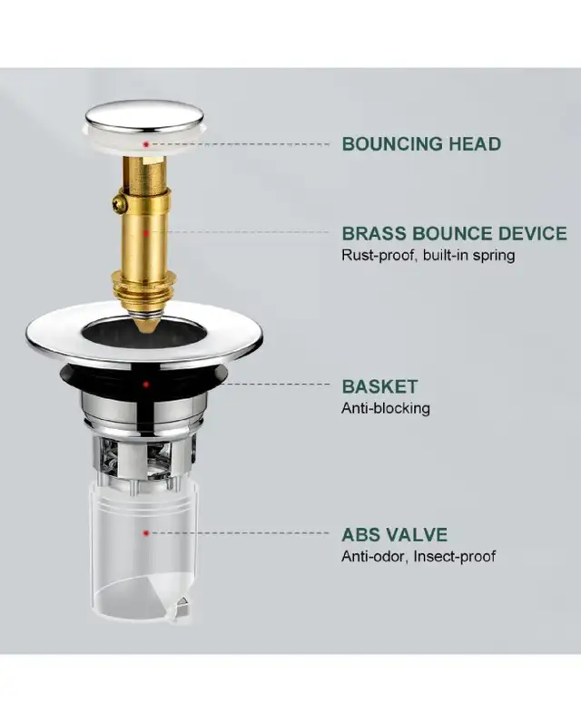 Drain Stopper, Pop Up Stopper, Anti-Odor in Bathwares in Markham / York Region - Image 8