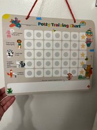 Magnetic Potty training chart