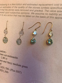 $1700 14K Gold Moissanite Earrings With Certificate of Authentic