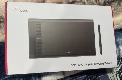 Opened box never been used