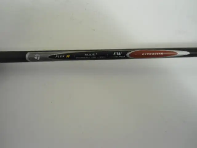 THREE MEN'S RIGHT HANDED GOLF CLUBS   3 in Golf in Sudbury - Image 9