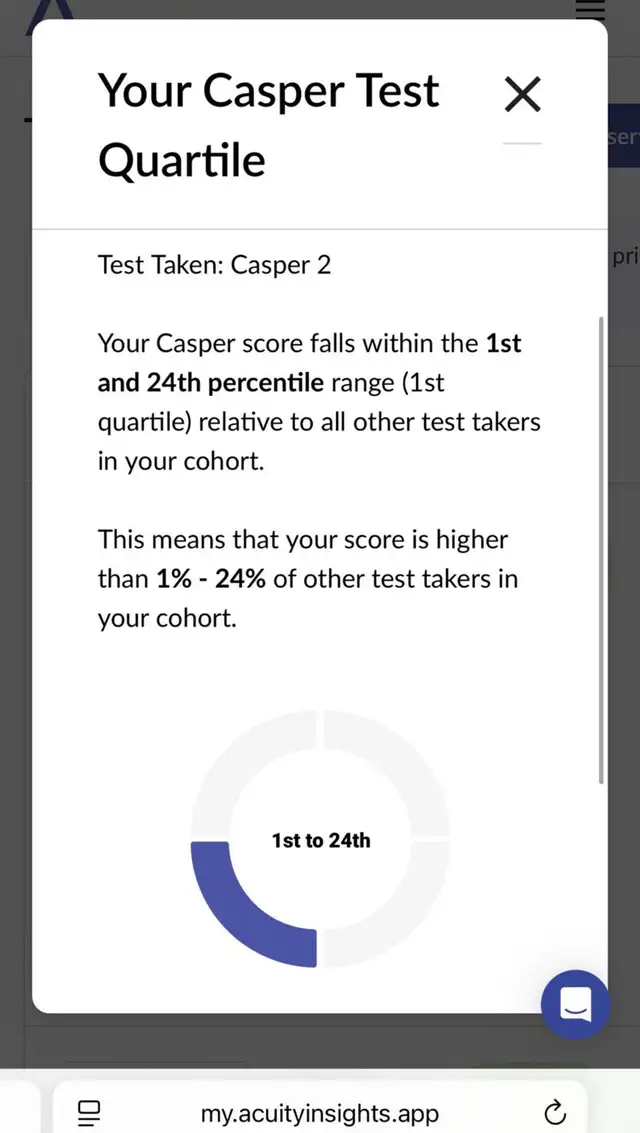 CASPER instructor 548862847123476481
