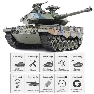 1/18 RC Smoke & Sound German Leopard2A6 or USA Abrams M1A2 tank, View more