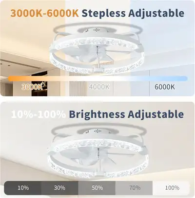 LANMEL 20" Low Profile Flush Mount Ceiling Fan with LED Light, 7, View more
