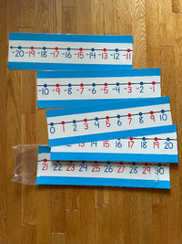 Classroom Number Line (-20 to 100)