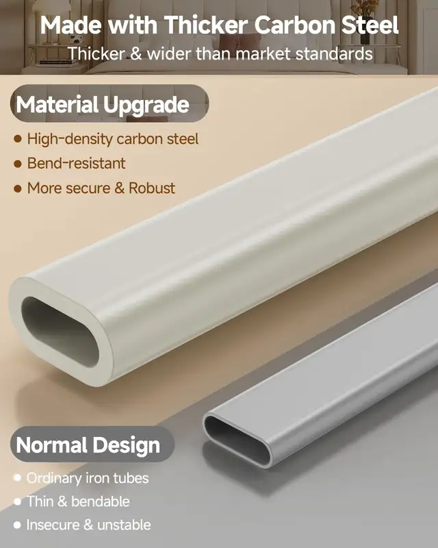 Growthfun 3-Piece Queen Size Bed Rail in Beds & Mattresses in Truro - Image 8