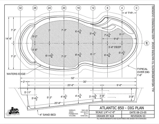 Pool winter safety cover, used, needs repair in Hot Tubs & Pools in Mississauga / Peel Region - Image 5