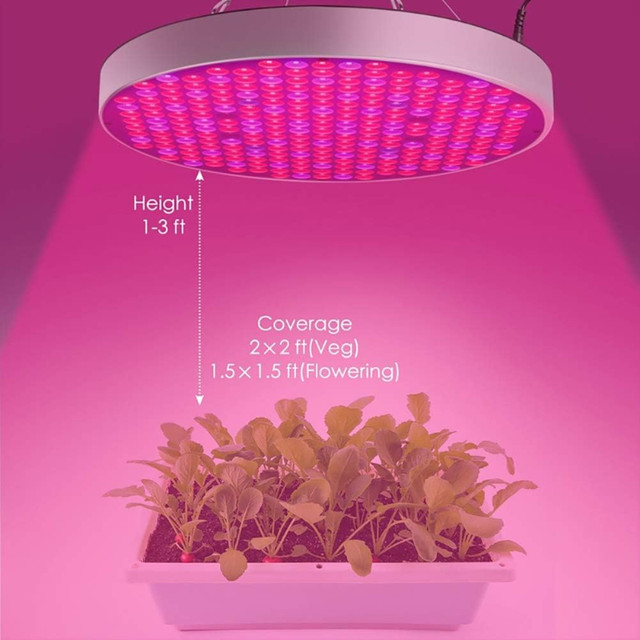 Fantastic Deal!Two Brand New Grow light Spectrum for only $109 in Other in Mississauga / Peel Region