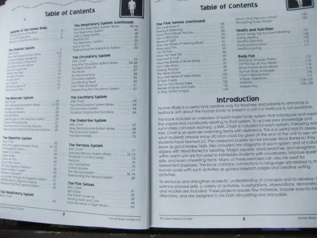 Human Body Published by Carson-Dellosa (for Grades 4-6) in Children & Young Adult in Mississauga / Peel Region - Image 4