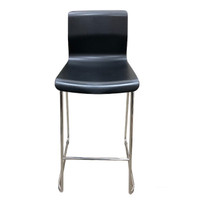 For Sale – 2 Bar Stools