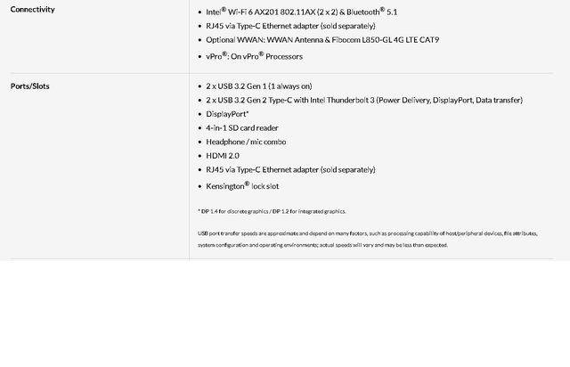 Lenovo ThinkPad X1 Extreme Gen 3 Laptop in Laptops in Markham / York Region - Image 10