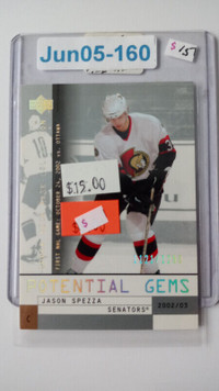 JASON SPEZZA 2002-03 UD Mask Collection Potential Gems Rookie