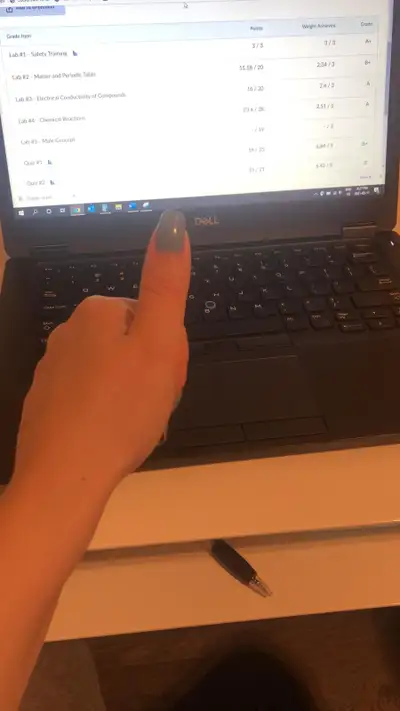 Confirm A+ Assignments, Projects Research Papers Essay Writing, View more