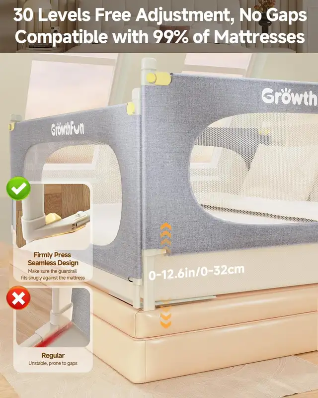 Growthfun 3-Piece Queen Size Bed Rail in Beds & Mattresses in Truro - Image 3
