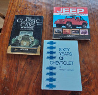 Automobile Collection Books