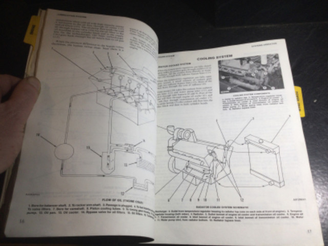 Caterpillar 988B Wheel Loader Service Manual SENR2620 50W6041 up in Non-fiction in Parksville / Qualicum Beach - Image 4