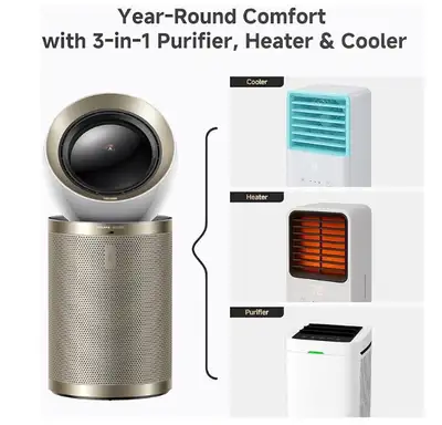 Air Purifier Fan Heater - For Large Room Hi Tech AI, View more