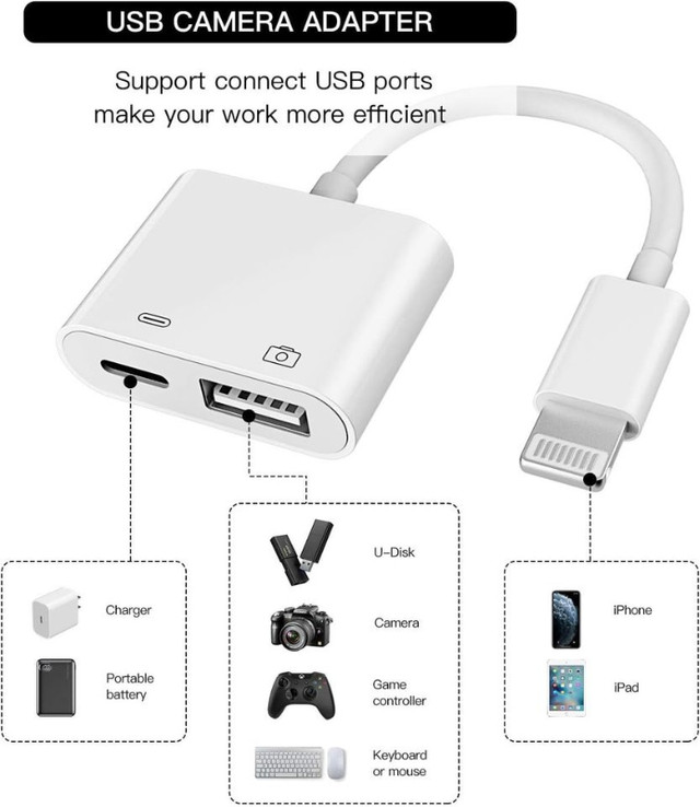 Apple Certified Lightning Male to USB Female Adapter OTG in Cables & Connectors in Hamilton