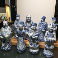Chinese Antiques Porcelain Handmake Blue and White 8 wise gods i
